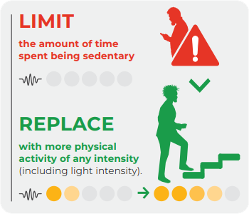 Le nuove linee guida dell'OMS indicano più moto e meno sedentarietà